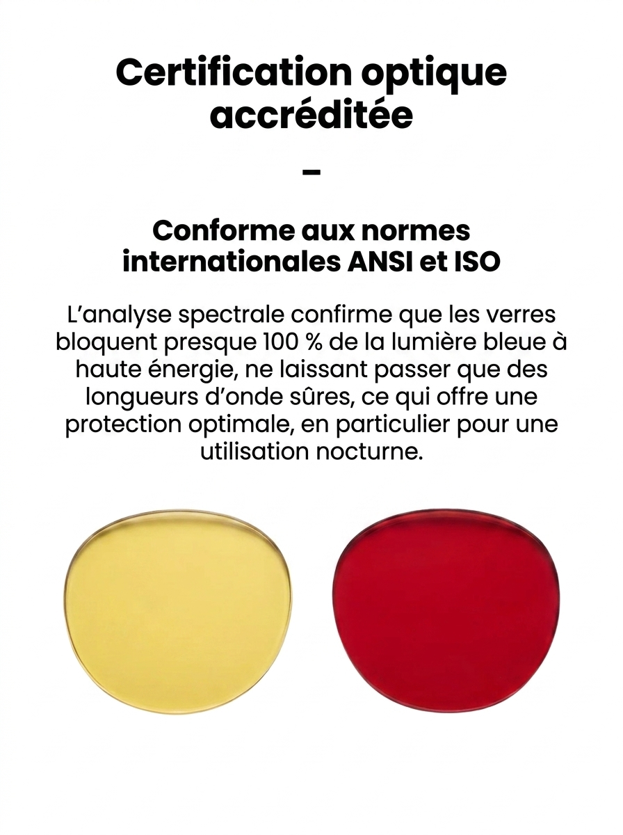 BELMONTI™ Cristal Rouge - Usage Nocturne